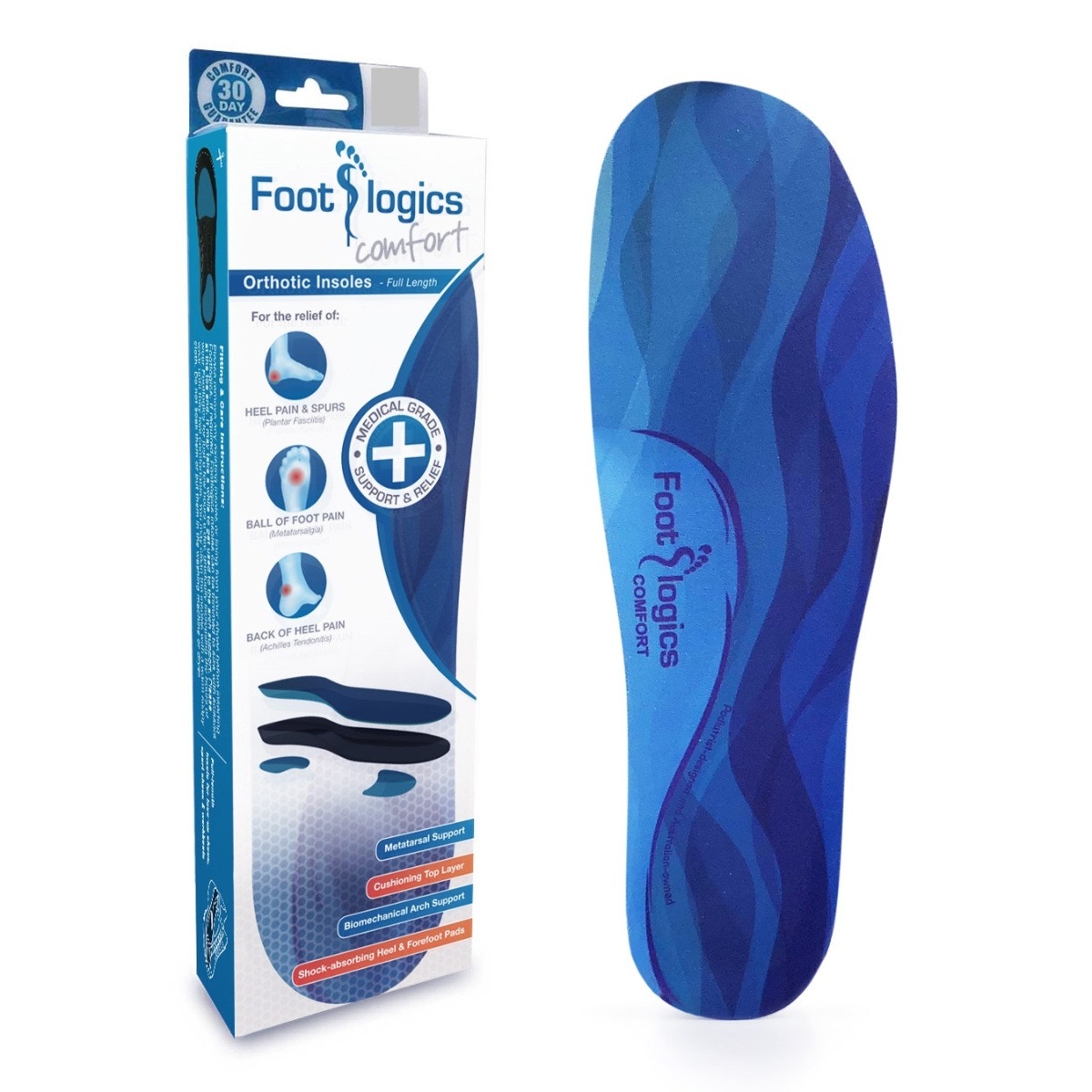 chemist warehouse insoles