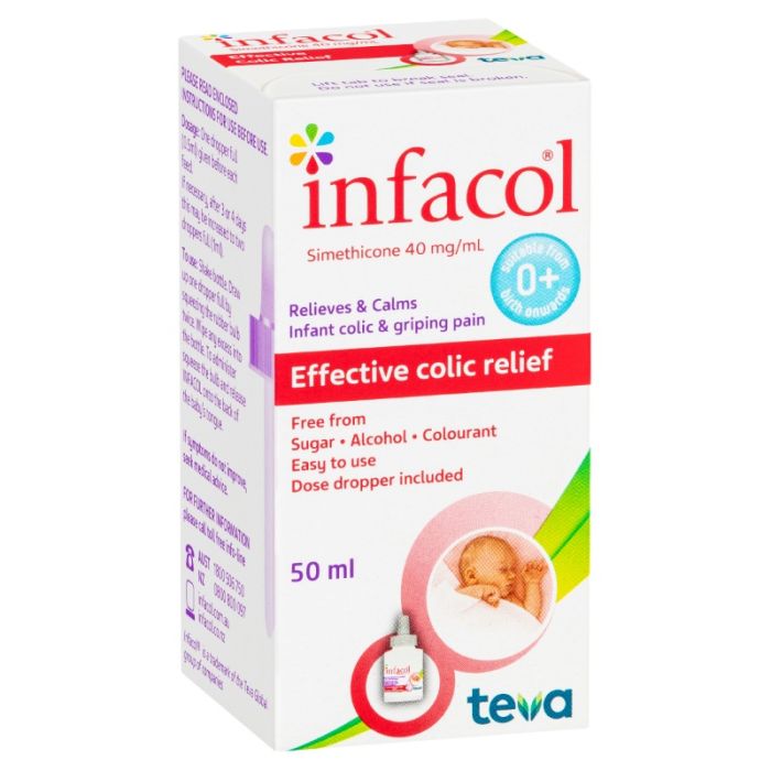 Best formula for clearance wind and reflux